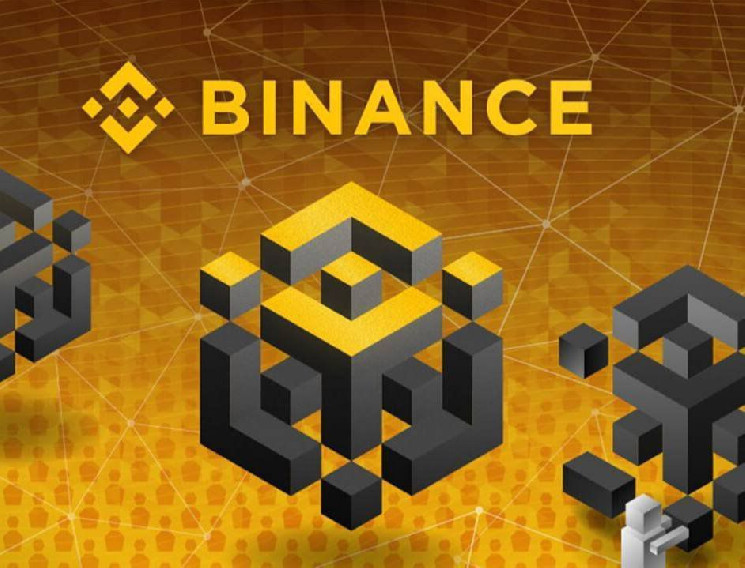 Binance Futures Announced Listing These Altoins in USDC with 50x Leverage!